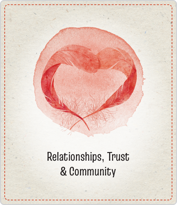 Relationships, Trust and Community